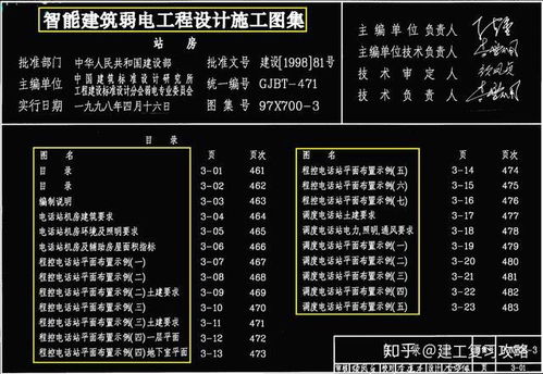 中建264页智能建筑弱电工程设计施工图集,图文详解,案例丰富,工程人可参考使用